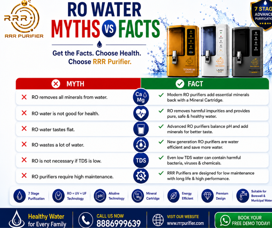 maintain RO water purifier at home 